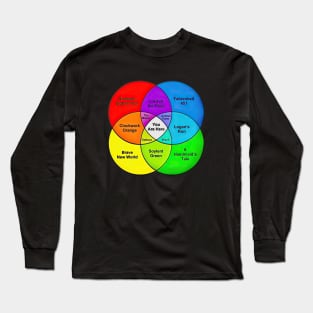 You are here Long Sleeve T-Shirt